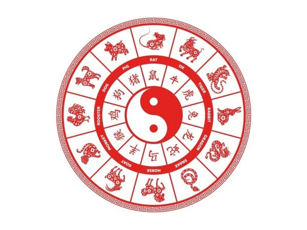 十二生肖