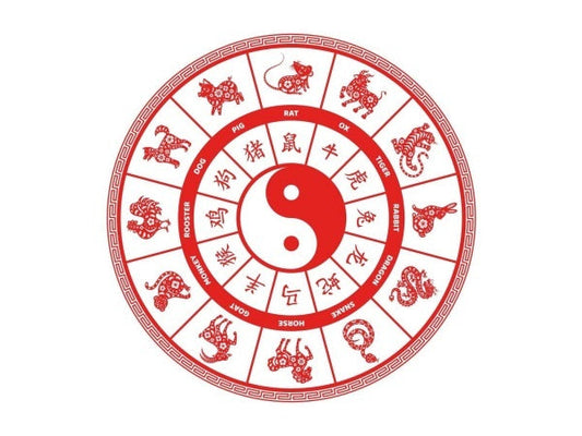 十二生肖
