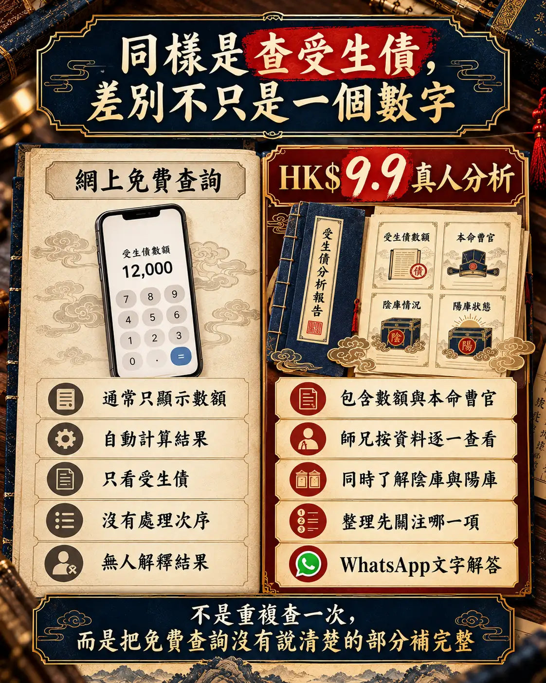 陰陽雙庫分析｜受生債定向查詢