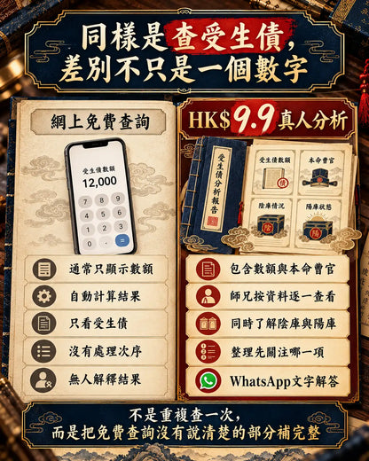陰陽雙庫分析｜受生債定向查詢