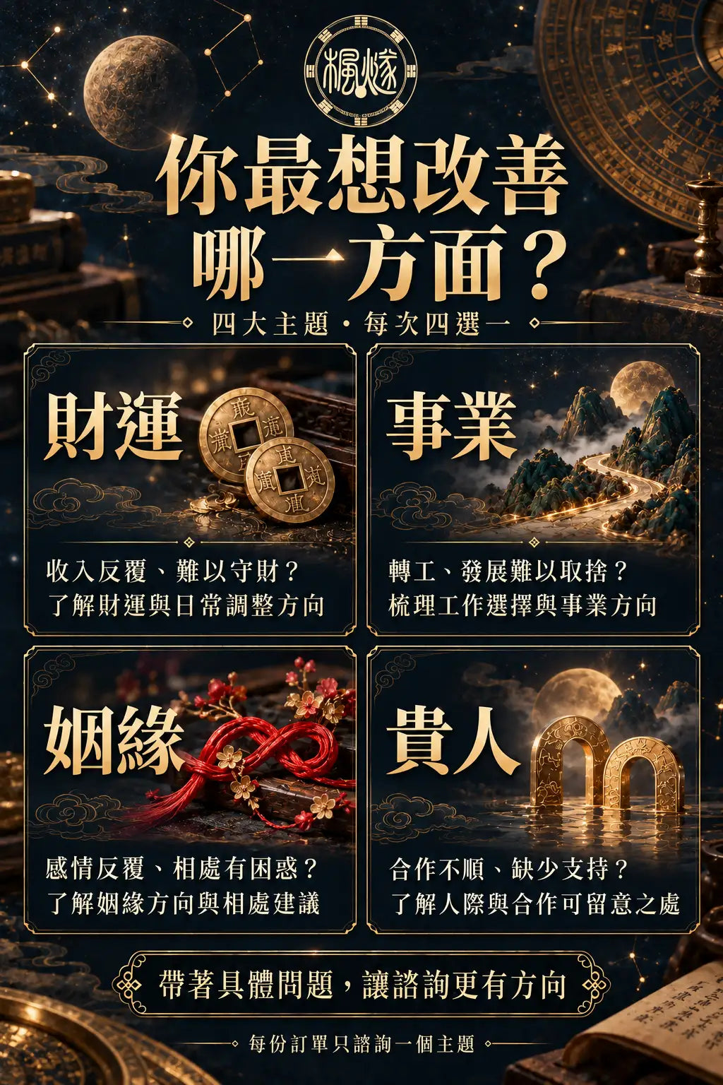 楓燧堂-客製化八字分析