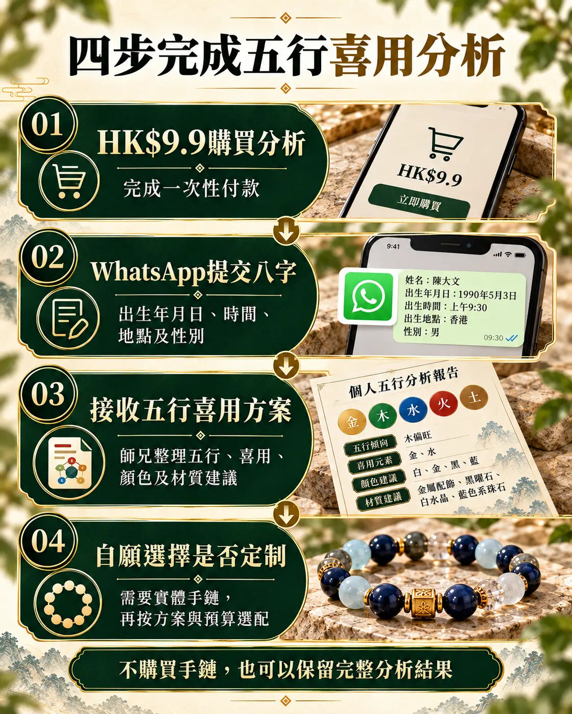 五行喜用分析｜專屬助運手鏈方案