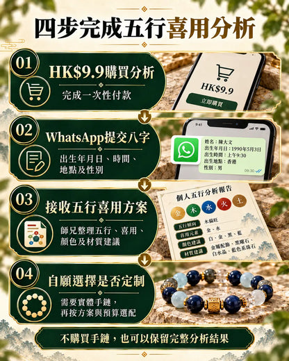 五行喜用分析｜專屬助運手鏈方案