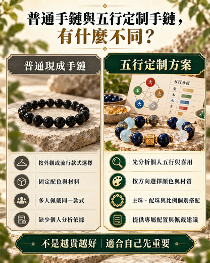 五行喜用分析｜專屬助運手鏈方案