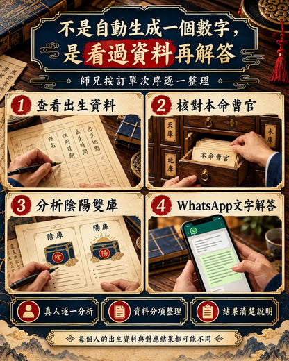陰陽雙庫分析｜受生債定向查詢